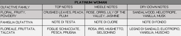 Platinum for Woman Travel Spray Perfume